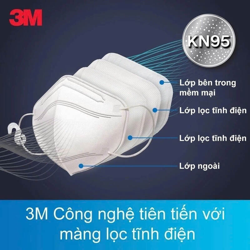 Khẩu trang chống bụi mịn 3M 9513 KN95 có công nghệ lọc tĩnh điện vượt trội “electrostatic filter” - 3 cái/ túi nilong, , large image number null